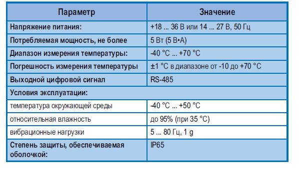 УКТ38 Устройство контроля температуры 8-канальное с аварийной сигнализацией